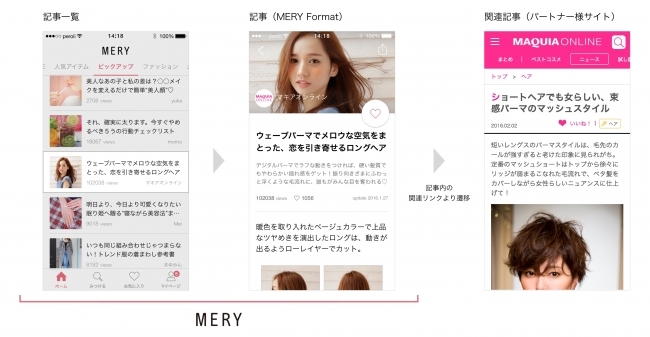 「MERY Partner Program」開始　１３社と連携し「MAQUIA ONLINE」「SPUR.JP」「ELLEgirl」など閲覧可能に