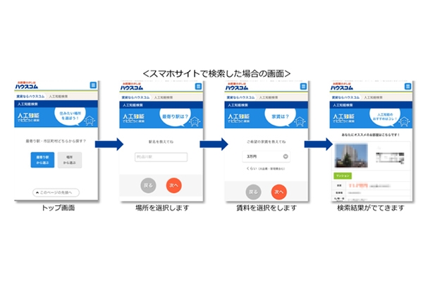 ハウスコム、人工知能で好みの部屋を勧める新サービス開始