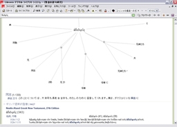 「聖書の語句研究」をした時の画面。一つの単語に対してどのような約例があるのか、図式化してくれる＝日本聖書協会提供 