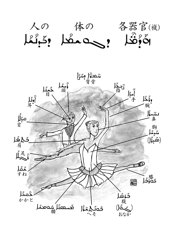 シリア語の世界（２）５５００年の証人・シリア人の歩み　川口一彦