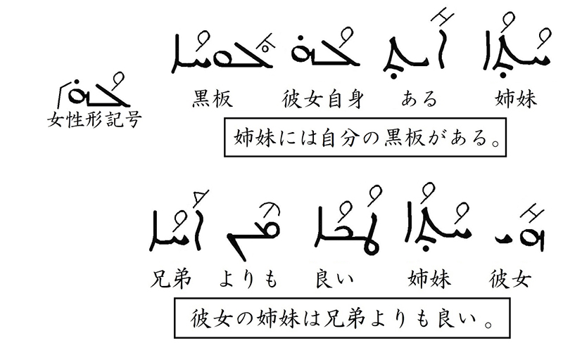 シリア語の世界（３）イエスや弟子たちが話した言葉　川口一彦