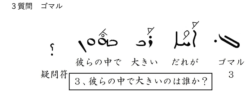 シリア語の世界（３）イエスや弟子たちが話した言葉　川口一彦