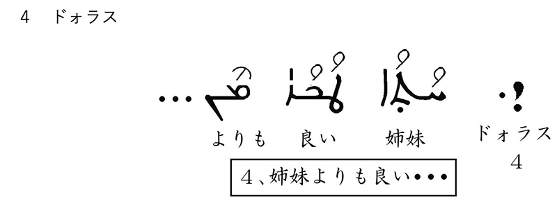 シリア語の世界（３）イエスや弟子たちが話した言葉　川口一彦