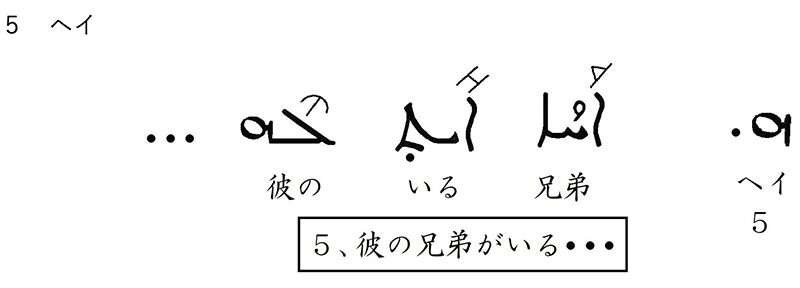 シリア語の世界（３）イエスや弟子たちが話した言葉　川口一彦