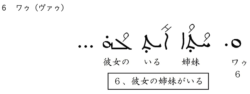 シリア語の世界（３）イエスや弟子たちが話した言葉　川口一彦