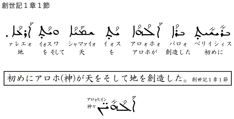 シリア語の世界（３）イエスや弟子たちが話した言葉　川口一彦