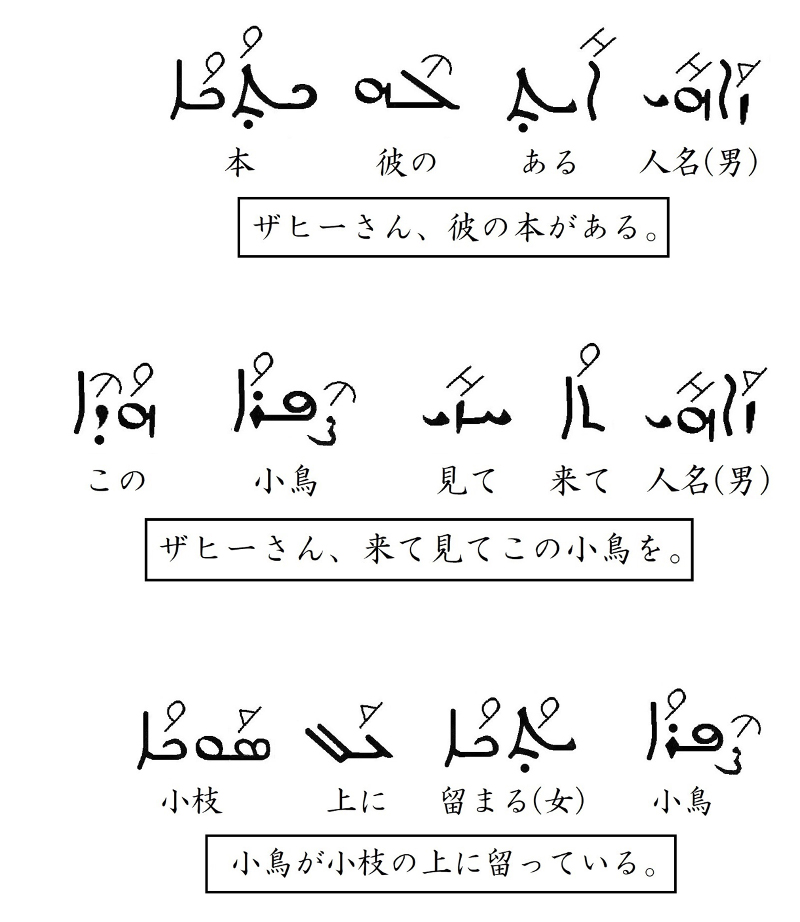 シリア語の世界（４）単語、短文と訳　川口一彦