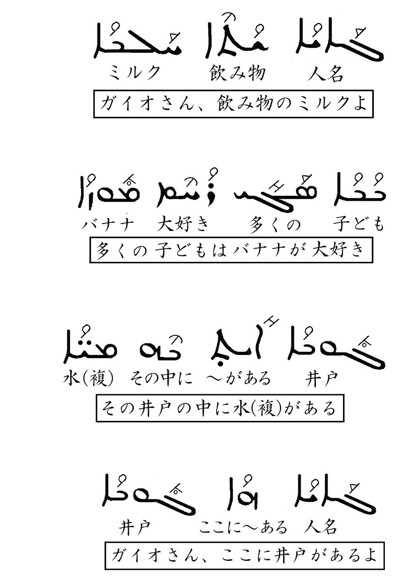 シリア語の世界（４）単語、短文と訳　川口一彦