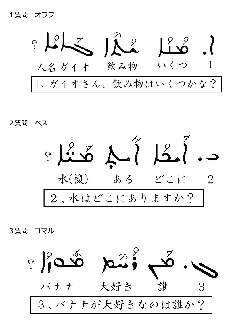 シリア語の世界（４）単語、短文と訳　川口一彦