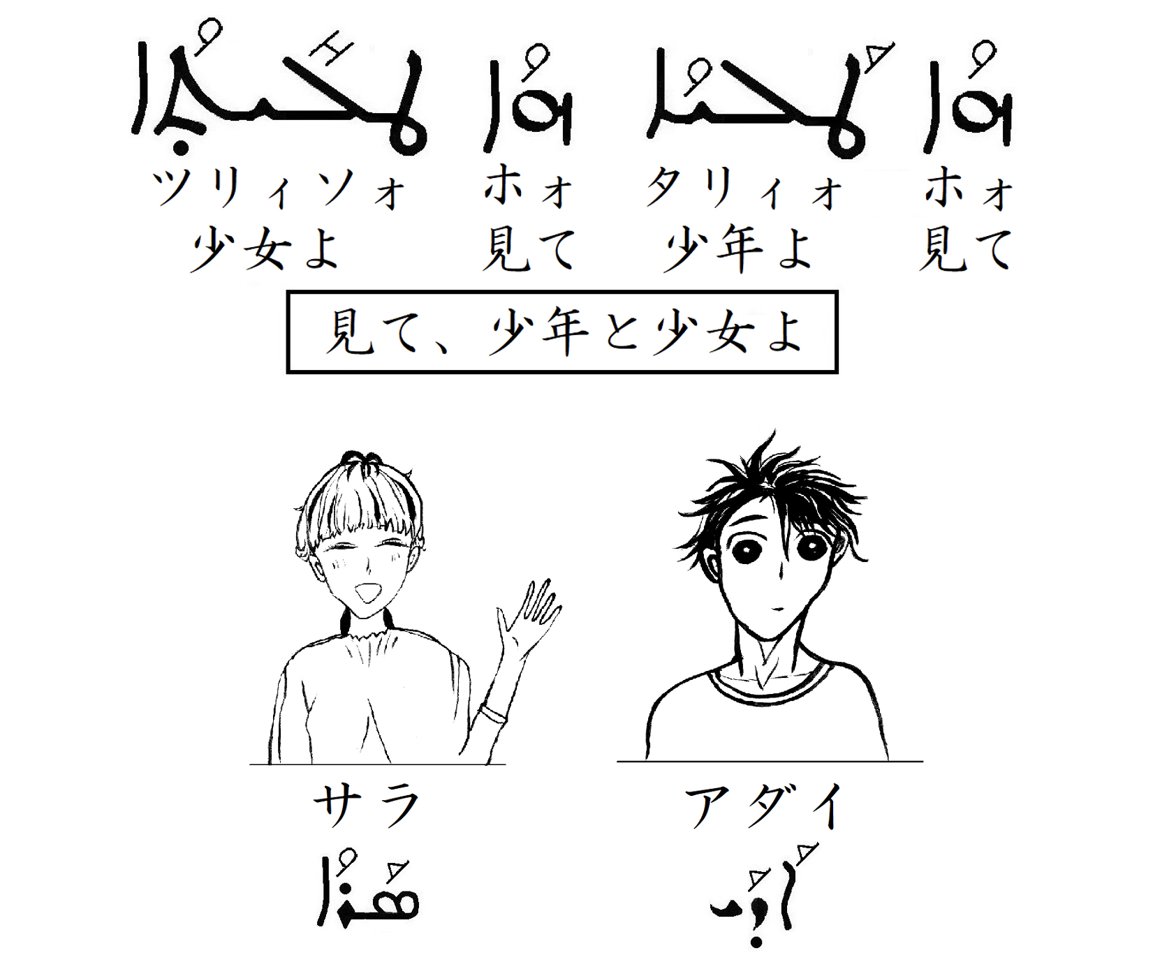 シリア語の世界（５）見て、少年と少女よ　川口一彦