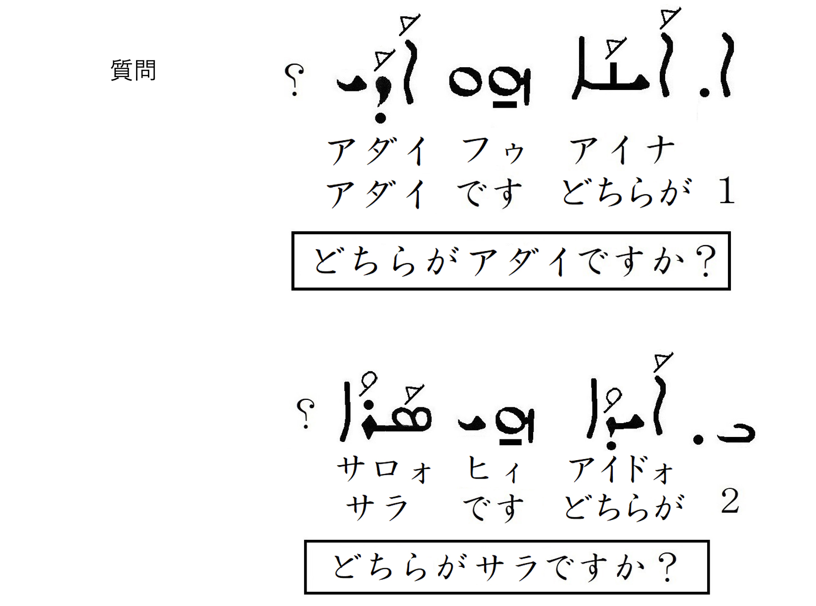 シリア語の世界（５）見て、少年と少女よ　川口一彦