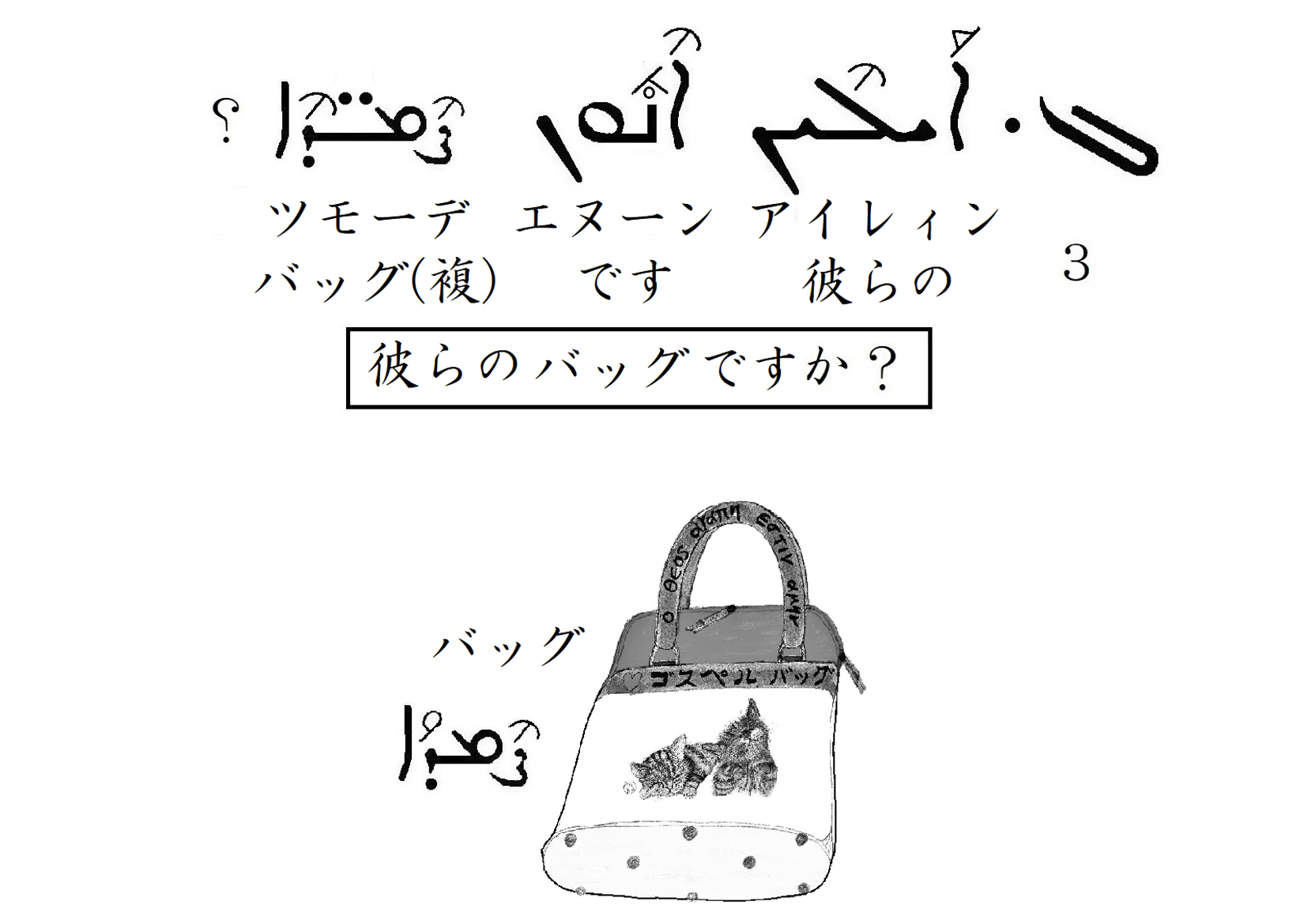 シリア語の世界（５）見て、少年と少女よ　川口一彦