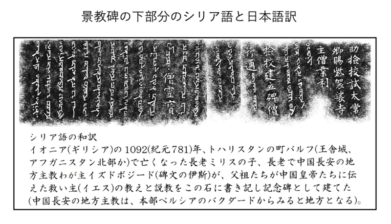 景教講演「東方教会の宣教と遺跡紹介」　東京・御茶ノ水で１０月１１、１２日