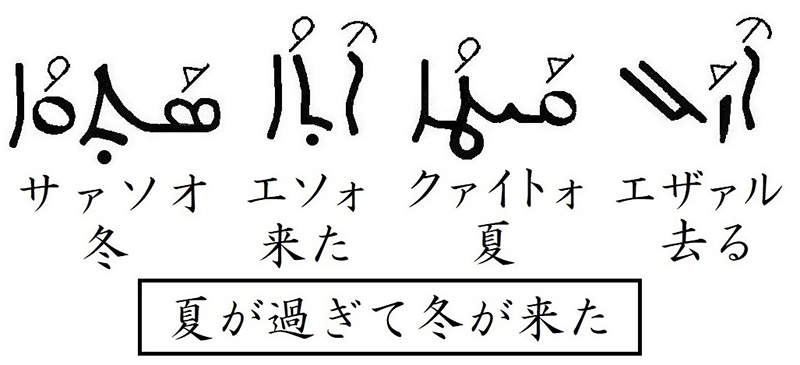 シリア語の世界（６）夏が過ぎて冬が来た　川口一彦