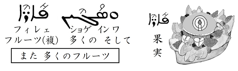 シリア語の世界（６）夏が過ぎて冬が来た　川口一彦