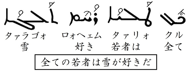 シリア語の世界（６）夏が過ぎて冬が来た　川口一彦