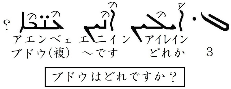 シリア語の世界（６）夏が過ぎて冬が来た　川口一彦