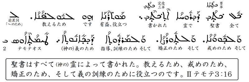 シリア語の世界（６）夏が過ぎて冬が来た　川口一彦