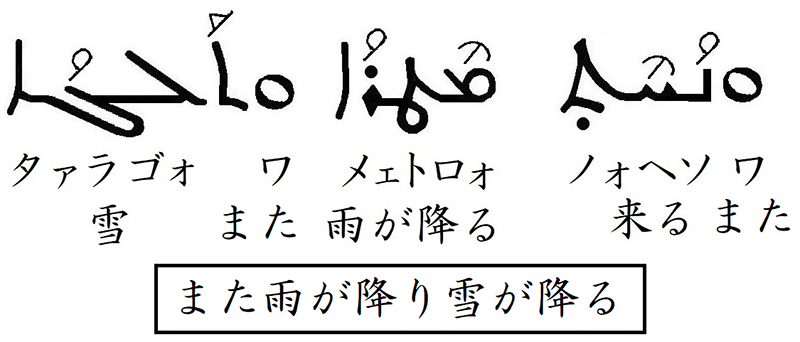 シリア語の世界（６）夏が過ぎて冬が来た　川口一彦