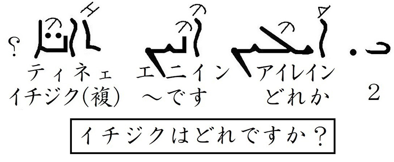 シリア語の世界（６）夏が過ぎて冬が来た　川口一彦