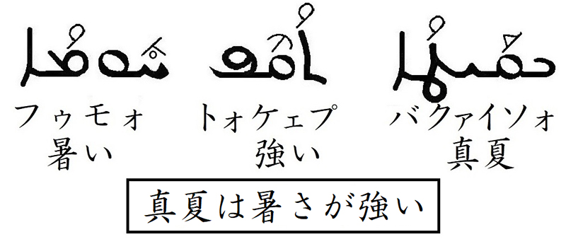 シリア語の世界（６）夏が過ぎて冬が来た　川口一彦