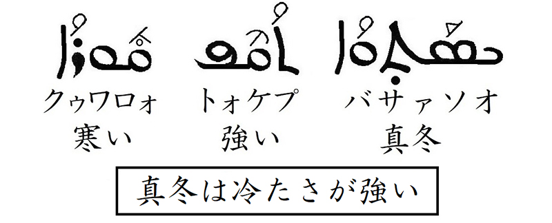 シリア語の世界（６）夏が過ぎて冬が来た　川口一彦