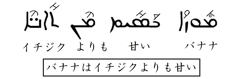 シリア語の世界（７）バナナはイチジクよりも甘い　川口一彦