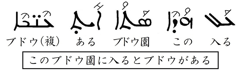 シリア語の世界（７）バナナはイチジクよりも甘い　川口一彦