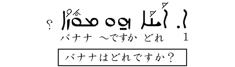 シリア語の世界（７）バナナはイチジクよりも甘い　川口一彦