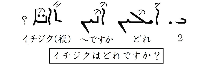 シリア語の世界（７）バナナはイチジクよりも甘い　川口一彦