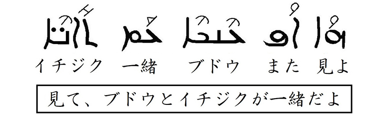 シリア語の世界（７）バナナはイチジクよりも甘い　川口一彦