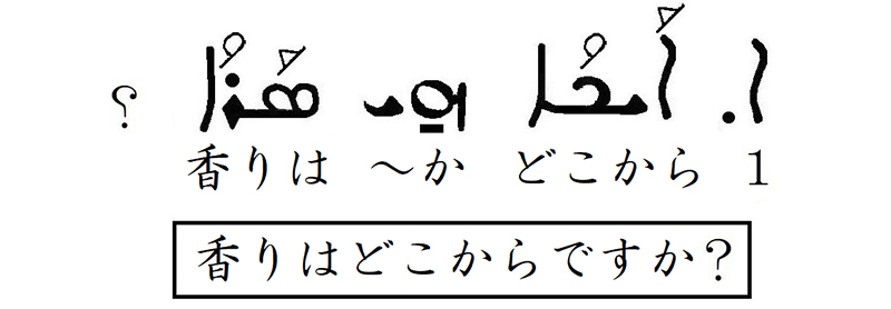 シリア語の世界（９）見て、この庭を　川口一彦