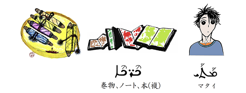 シリア語の世界（１０）マタイには小さな多くの本がある　川口一彦