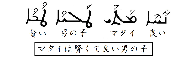 シリア語の世界（１０）マタイには小さな多くの本がある　川口一彦