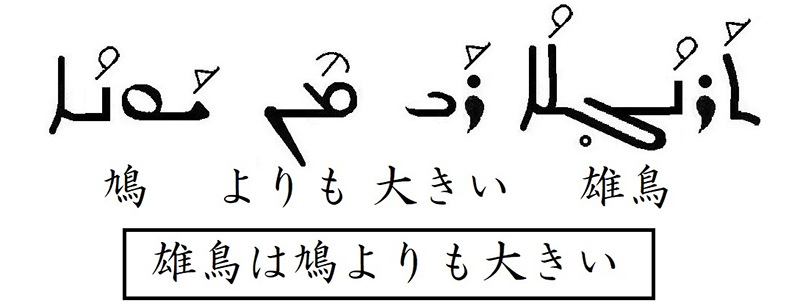 シリア語の世界（１１）見て、大きな雄鳥　川口一彦