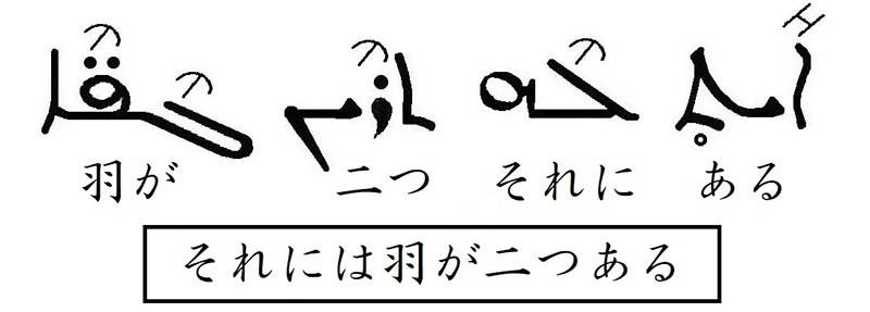 シリア語の世界（１１）見て、大きな雄鳥　川口一彦