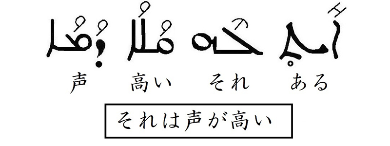 シリア語の世界（１１）見て、大きな雄鳥　川口一彦