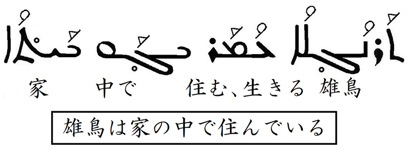 シリア語の世界（１１）見て、大きな雄鳥　川口一彦