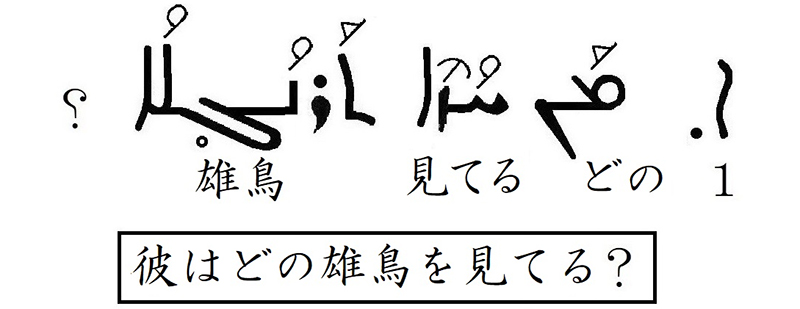 シリア語の世界（１１）見て、大きな雄鳥　川口一彦
