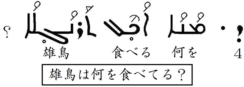 シリア語の世界（１１）見て、大きな雄鳥　川口一彦