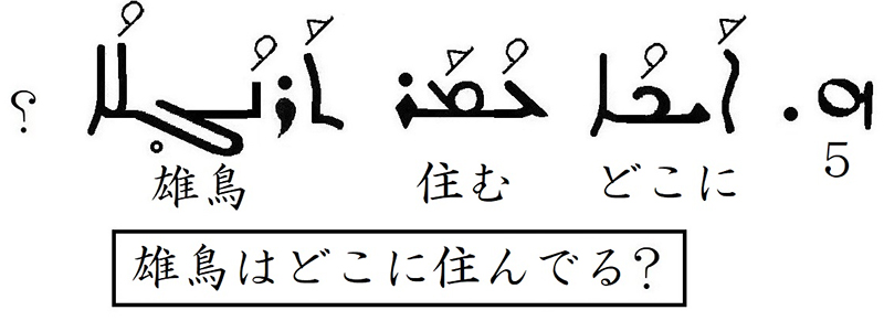 シリア語の世界（１１）見て、大きな雄鳥　川口一彦