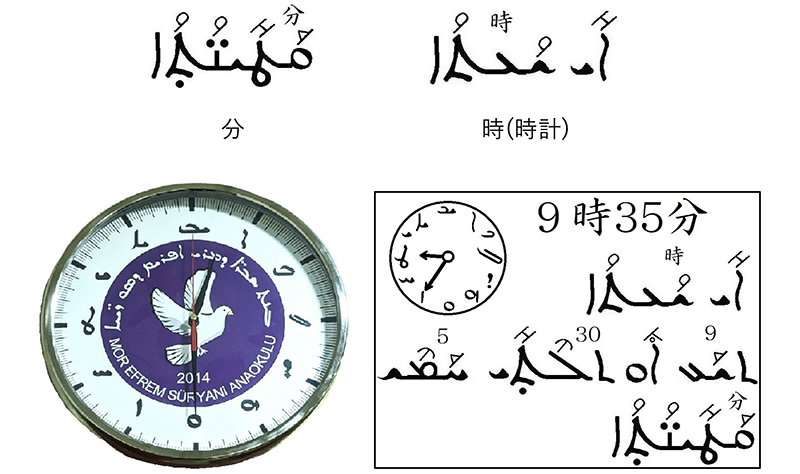 シリア語の世界（１２）時間、曜日と年月日　川口一彦