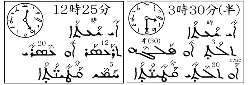 シリア語の世界（１２）時間、曜日と年月日　川口一彦