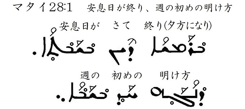 シリア語の世界（１２）時間、曜日と年月日　川口一彦