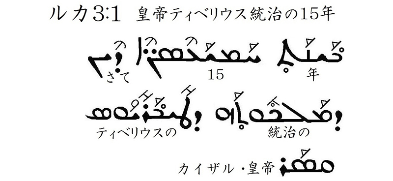 シリア語の世界（１２）時間、曜日と年月日　川口一彦