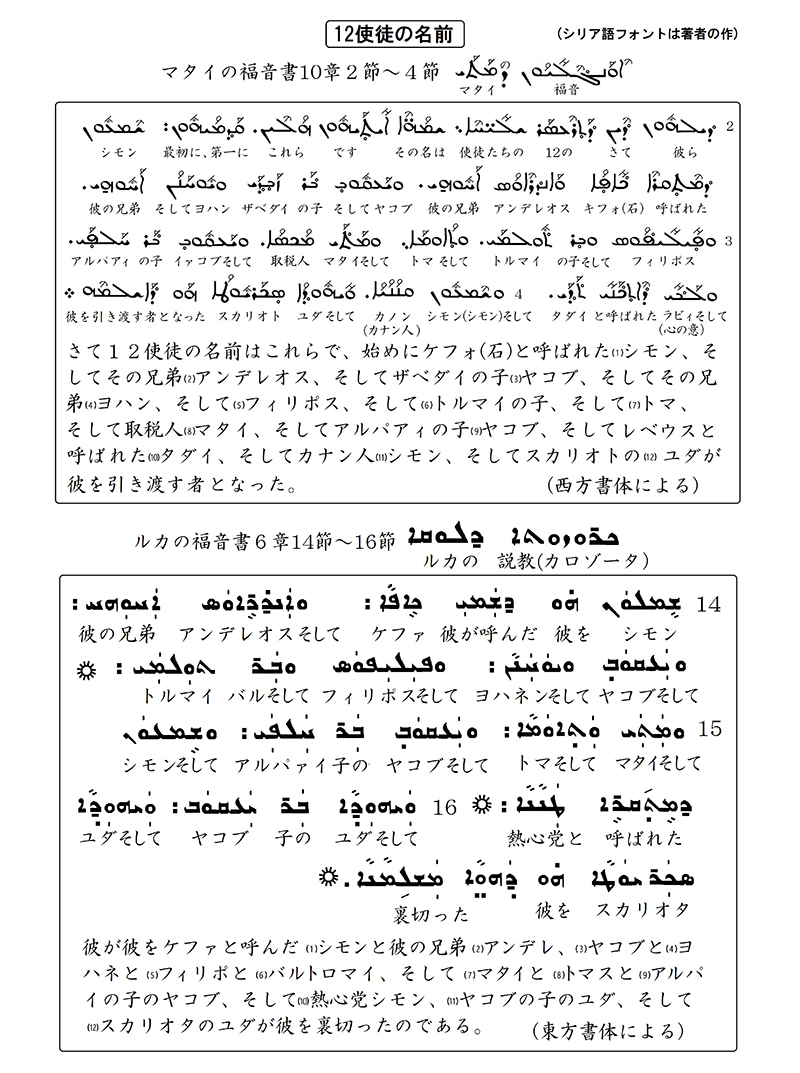 シリア語の世界（１４）１２使徒たちの名前、ペテロの信仰告白　川口一彦