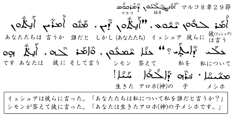 シリア語の世界（１４）１２使徒たちの名前、ペテロの信仰告白　川口一彦