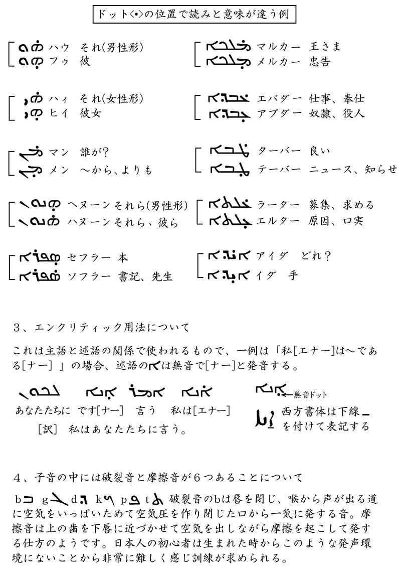 シリア語の世界（１５）シリア文に付くドットについて　川口一彦