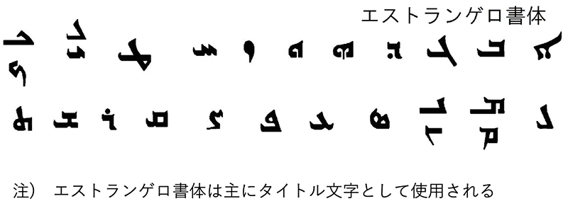 シリア語の世界（１６）子音文字と発音、母音について　川口一彦