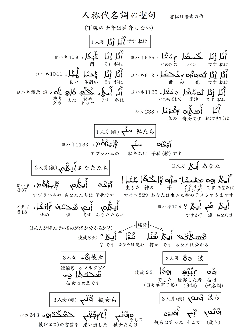 シリア語の世界（１７）代名詞　川口一彦